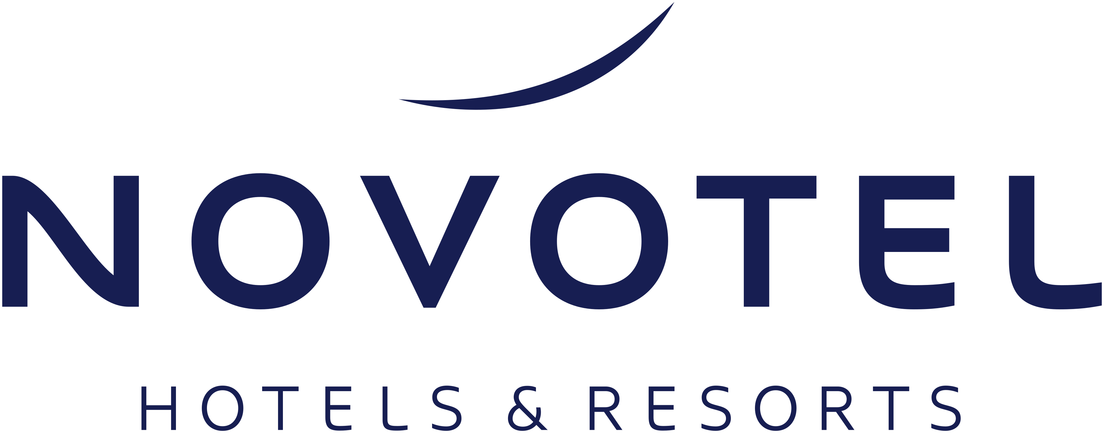 Novotel Hotel & Resort